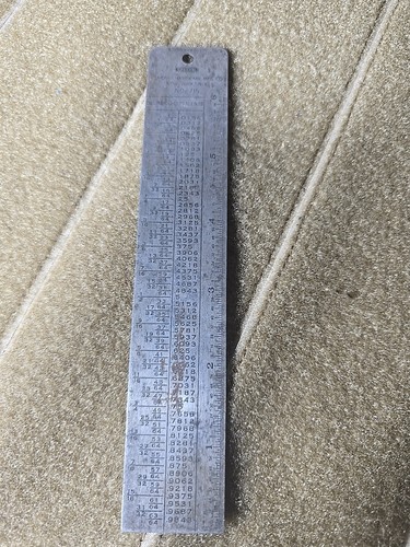 Vtg general hardware - hardware, reference